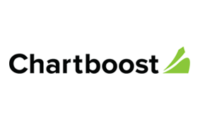 Chartboost