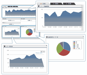 AppDriver