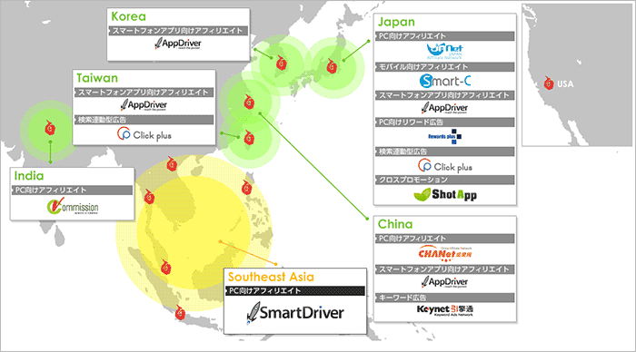 SmartDriver