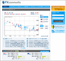 FX communityiGtGbNXR~jeBj