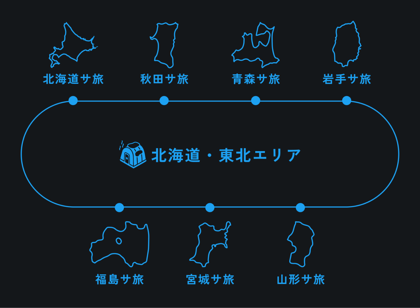 北海道・東北エリア