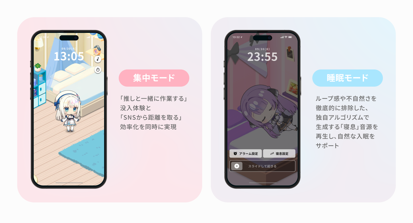 集中モード / 睡眠モード