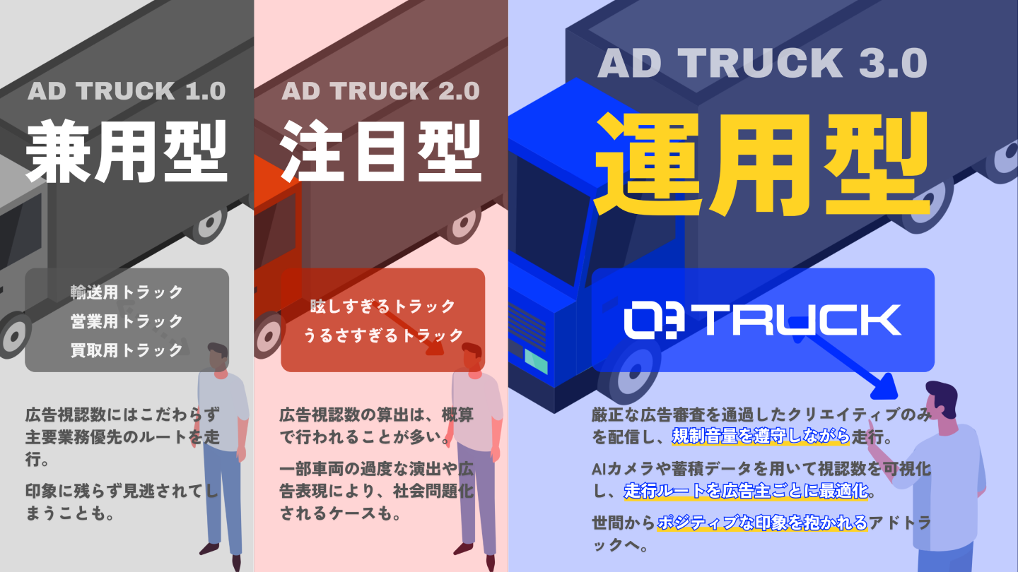O3 TRUCKがもたらす次世代のアドトラック「アドトラック3.0」