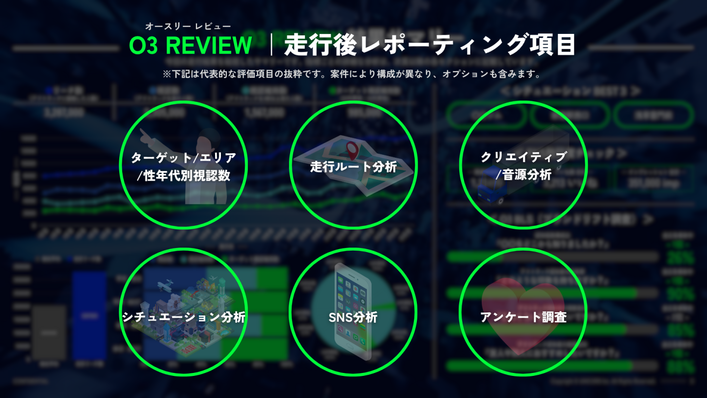 「O3 TRUCK」走行後の詳細な効果測定レポート