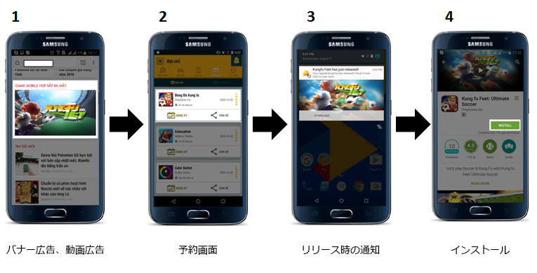 スマートフォン向けアフィリエイト広告配信サービス Seads タイとベトナムにて事前予約キャンペーン機能をリリース 株式会社アドウェイズ